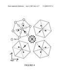 Wide band gap semiconductor templates diagram and image