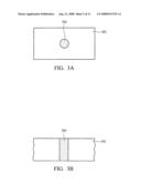 Semiconductor device and fabrications thereof diagram and image