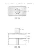 Semiconductor device and fabrications thereof diagram and image