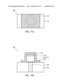 Semiconductor device and fabrications thereof diagram and image