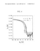 Copolymer, organic insulating layer composition, and organic insulating layer and organic thin film transistor manufactured using the same diagram and image