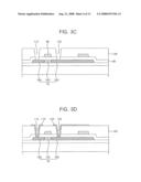 THIN FILM TRANSISTOR SUBSTRATE AND METHOD OF MANUFACTURING THE SAME diagram and image