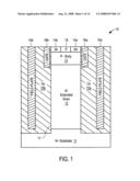 Sensing FET integrated with a high-voltage vertical transistor diagram and image