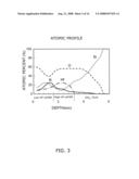 SEMICONDUCTOR DEVICE AND METHOD OF MANUFACTURING SAME diagram and image