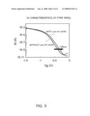 SEMICONDUCTOR DEVICE AND METHOD OF MANUFACTURING SAME diagram and image