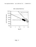 SEMICONDUCTOR DEVICE AND METHOD OF MANUFACTURING SAME diagram and image