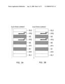 Magnetic memory element and magnetic memory apparatus diagram and image