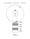 Magnetic memory element and magnetic memory apparatus diagram and image