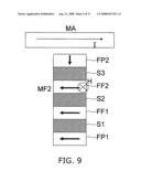 Magnetic memory element and magnetic memory apparatus diagram and image