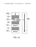 Magnetic memory element and magnetic memory apparatus diagram and image