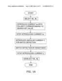 Magnetic memory element and magnetic memory apparatus diagram and image