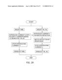 Magnetic memory element and magnetic memory apparatus diagram and image