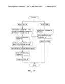 Magnetic memory element and magnetic memory apparatus diagram and image