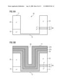 SEMICONDUCTOR COMPONENT WITH VERTICAL STRUCTURES HAVING A HIGH ASPECT RATIO AND METHOD diagram and image