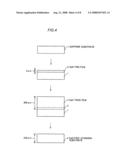 Group III nitride semiconductor substrate diagram and image