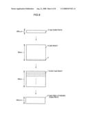 Group III nitride semiconductor substrate diagram and image