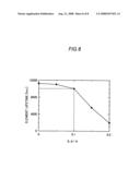 Group III nitride semiconductor substrate diagram and image