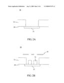 Packaging conductive structure and method for forming the same diagram and image