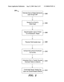 STRUCTURE FOR REDUCING LATERAL FRINGE CAPACITANCE IN SEMICONDUCTOR DEVICES diagram and image