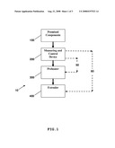 SYSTEM AND METHOD FOR MANUFACTURING COMPOSITE MATERIALS HAVING SUBSTANTIALLY UNIFORM PROPERTIES diagram and image