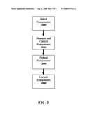 SYSTEM AND METHOD FOR MANUFACTURING COMPOSITE MATERIALS HAVING SUBSTANTIALLY UNIFORM PROPERTIES diagram and image