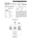 Method and Device For Controlled Reclosing of a Circuit Breaker diagram and image