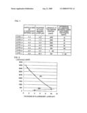 Fluorescent Lamp diagram and image