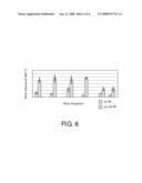 Lamp and Method of Manufacturing a Lamp diagram and image