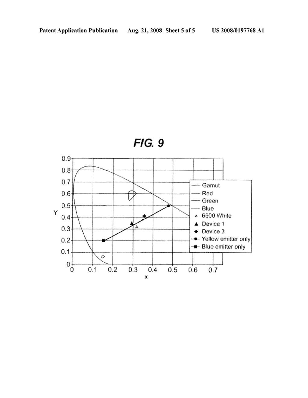 Light Emissive Device - diagram, schematic, and image 06