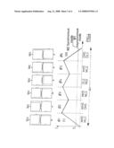 Synchronous rectification device and synchronous electric machine implementing the device diagram and image