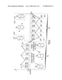 Synchronous rectification device and synchronous electric machine implementing the device diagram and image