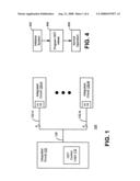 Per byte lane dynamic on-die termination diagram and image