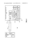 Per byte lane dynamic on-die termination diagram and image