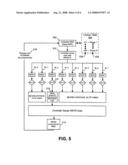 Per byte lane dynamic on-die termination diagram and image