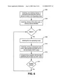 Per byte lane dynamic on-die termination diagram and image