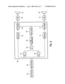 Digital Amplifier diagram and image