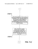 Method of making an orientation-insensitive ultra-wideband coupling capacitor diagram and image