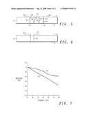 HIGH FREQUENCY COPLANAR STRIP TRANSMISSION LINE ON A LOSSY SUBSTRATE diagram and image