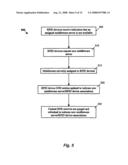 Methods and devices for providing scalable RFID networks diagram and image