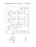 Method and System for Performing Mobile RFID Asset Detection and Tracking diagram and image