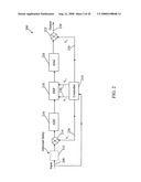 Systems and methods for companding ADC-DSP-DAC combinations diagram and image