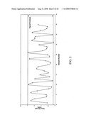 Systems and methods for companding ADC-DSP-DAC combinations diagram and image