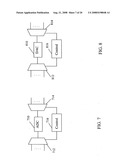 Systems and methods for companding ADC-DSP-DAC combinations diagram and image