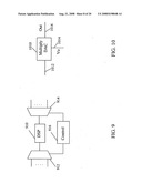 Systems and methods for companding ADC-DSP-DAC combinations diagram and image