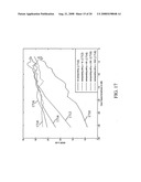 Systems and methods for companding ADC-DSP-DAC combinations diagram and image