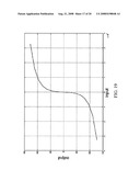 Systems and methods for companding ADC-DSP-DAC combinations diagram and image