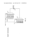 Systems and methods for companding ADC-DSP-DAC combinations diagram and image