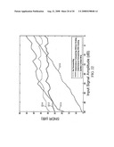 Systems and methods for companding ADC-DSP-DAC combinations diagram and image