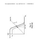 A/D CONVERTER diagram and image