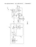 A/D CONVERTER diagram and image